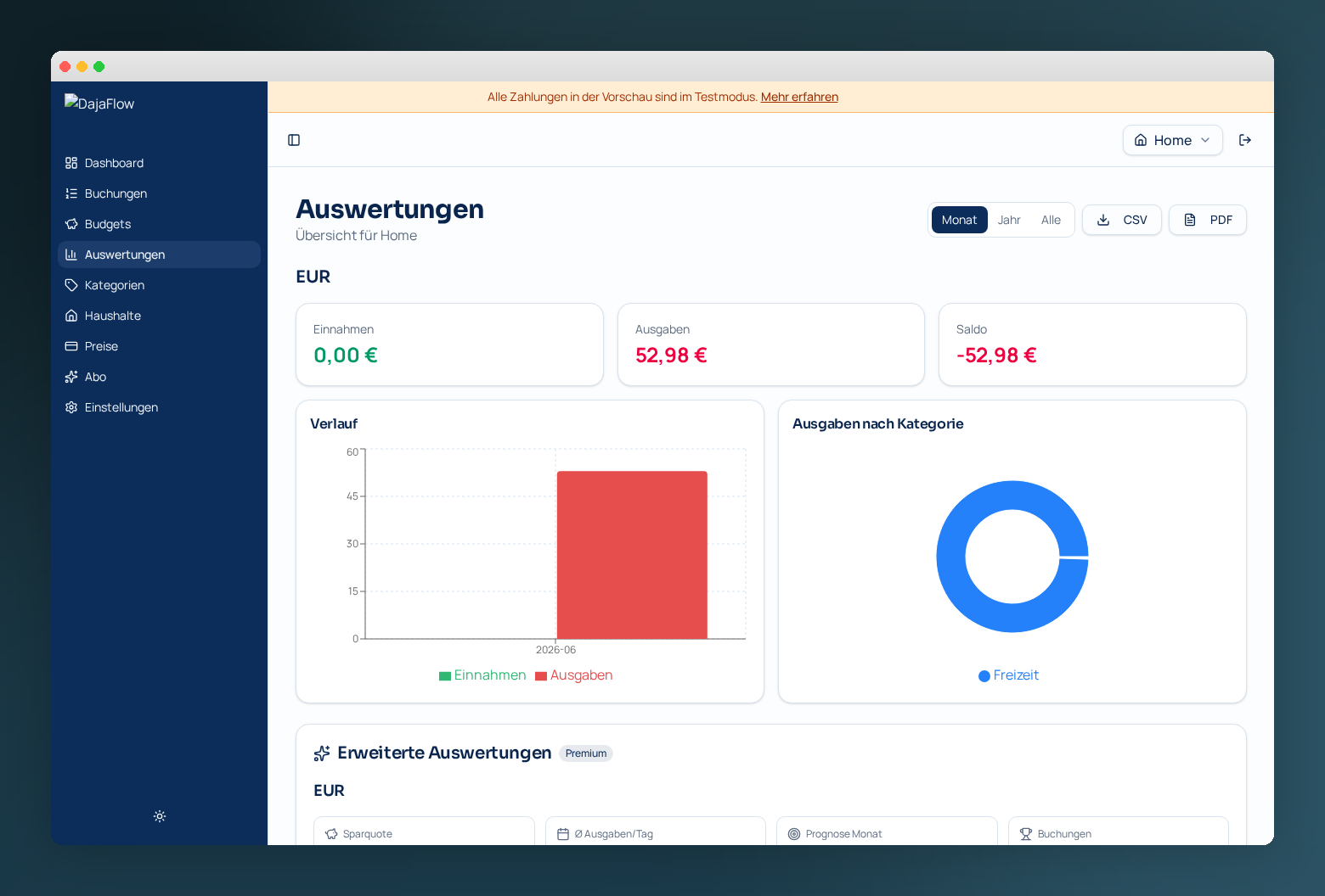 Auswertungen und Diagramme in DajaFlow